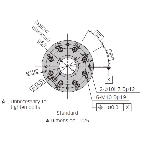 BT200L機器人