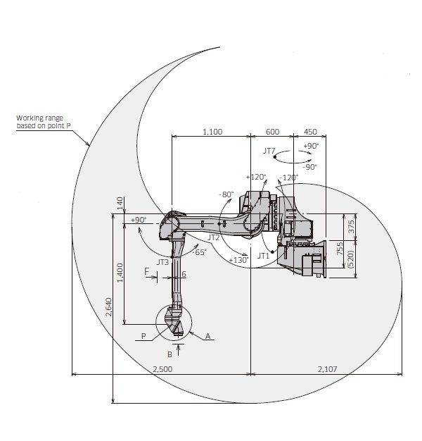 KJ314壁掛機器人-7軸